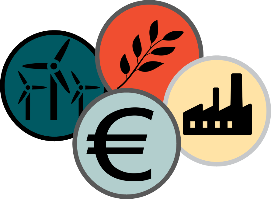 climate finance picture | Trinomics